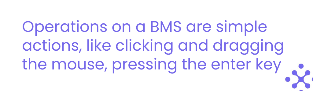 business management system