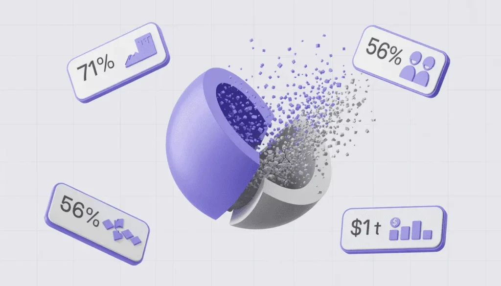 Why 2026 Makes These Challenges Harder